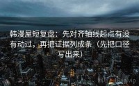 韩漫屋短复盘：先对齐轴线起点有没有动过，再把证据列成条（先把口径写出来）